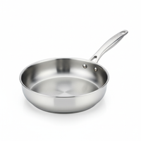 Fry Pan